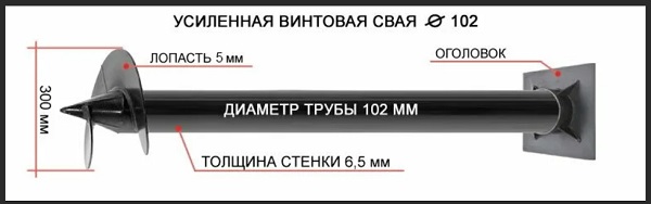 Купить сваи толщиной стенок от 6 мм в Рязани по цене 1415 рублей | Интернет-магазин свай